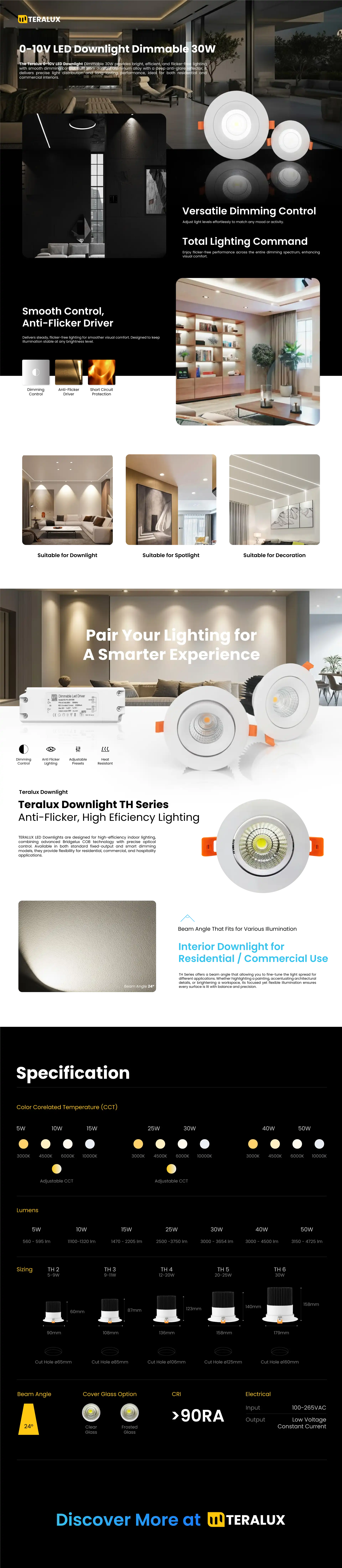 Gambar Penuh Tampilan