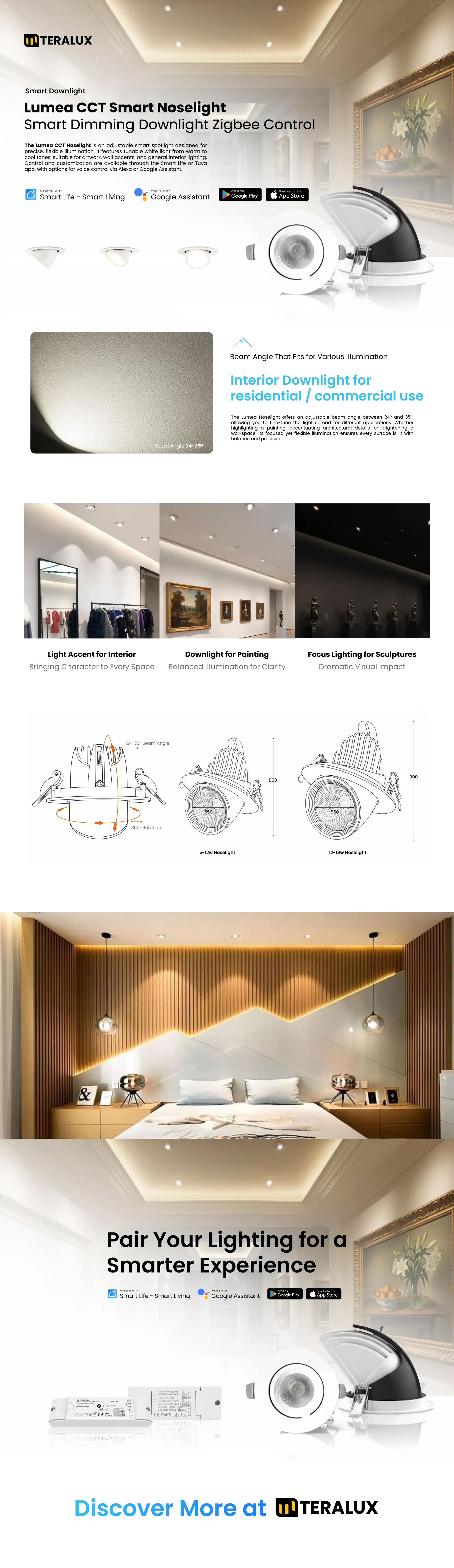 Gambar Penuh Tampilan