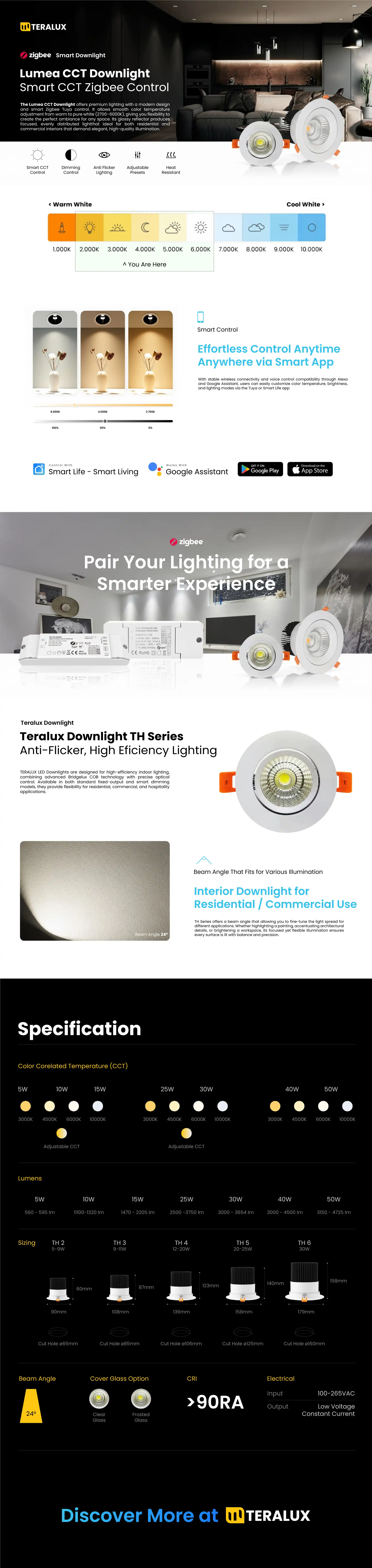 Gambar Penuh Tampilan