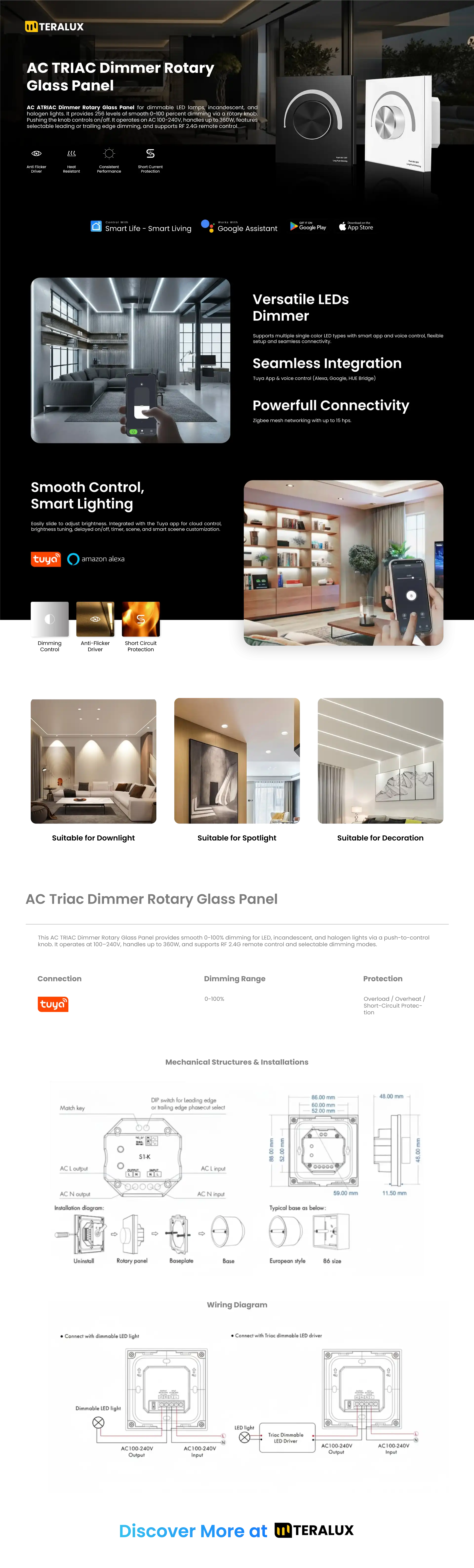 Gambar Penuh Tampilan