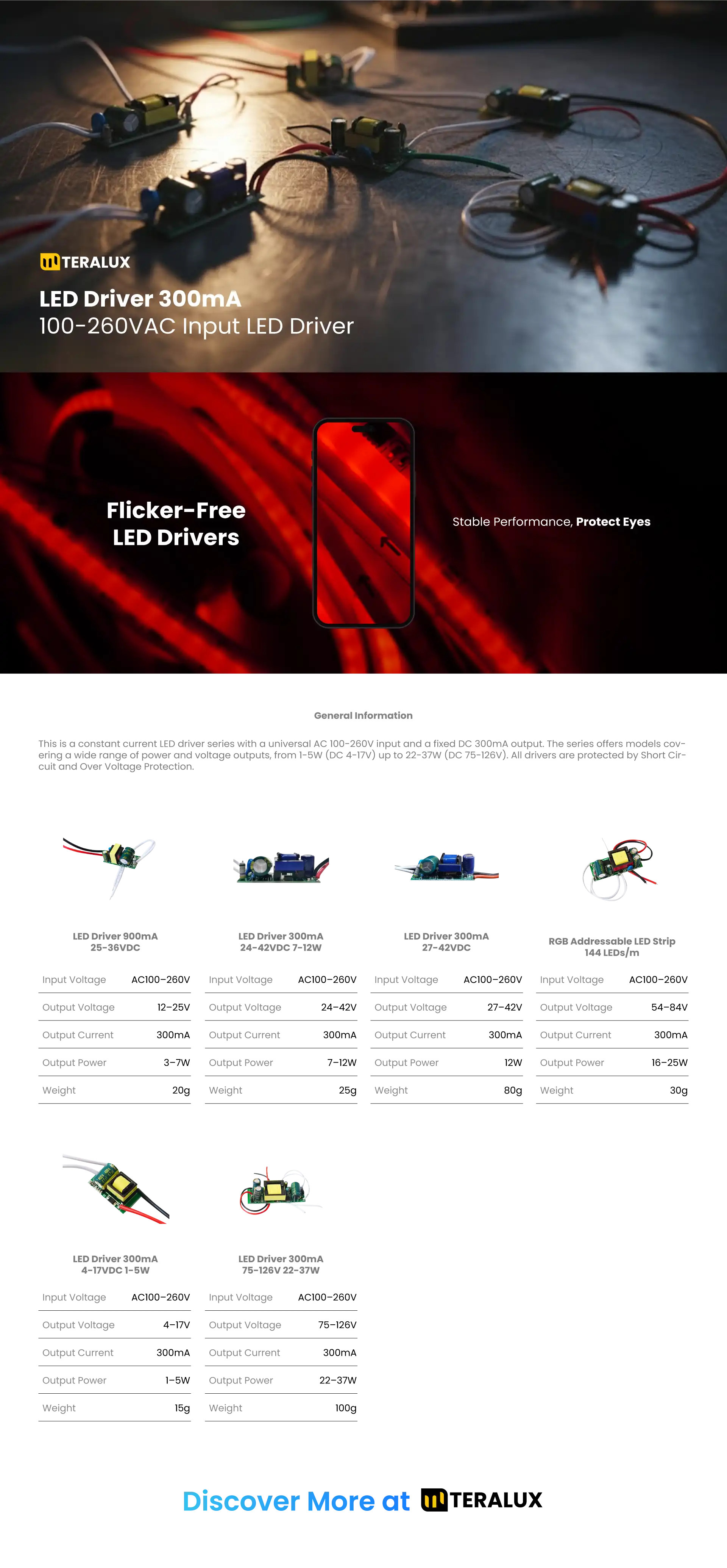 Gambar Penuh Tampilan