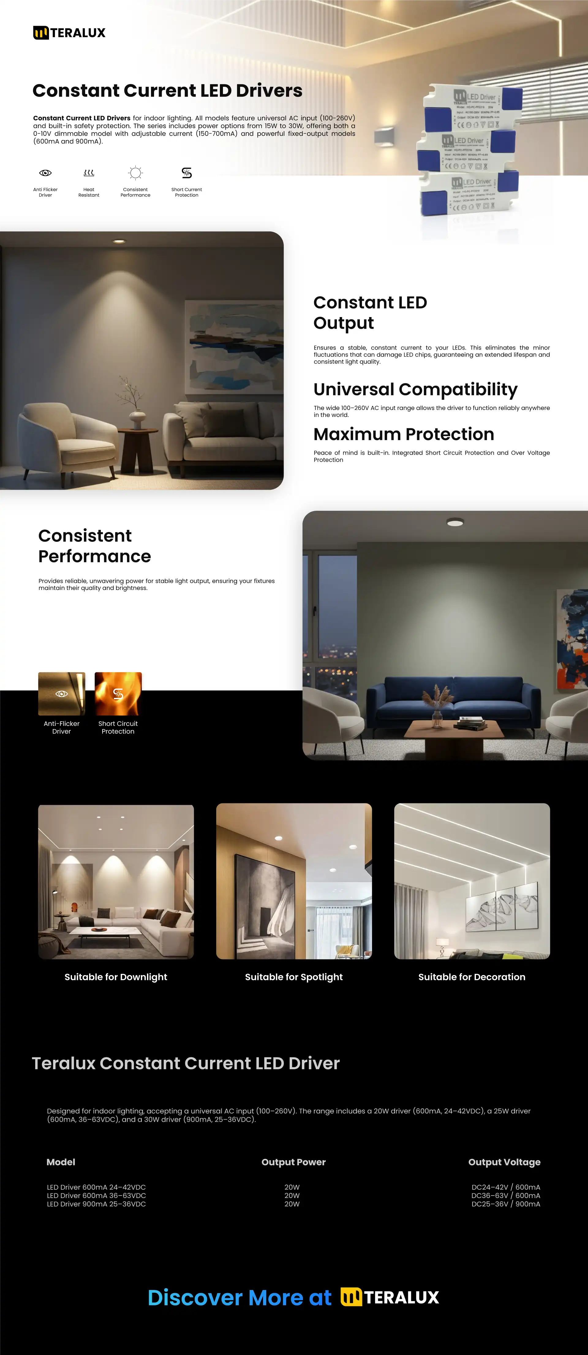 Gambar Penuh Tampilan