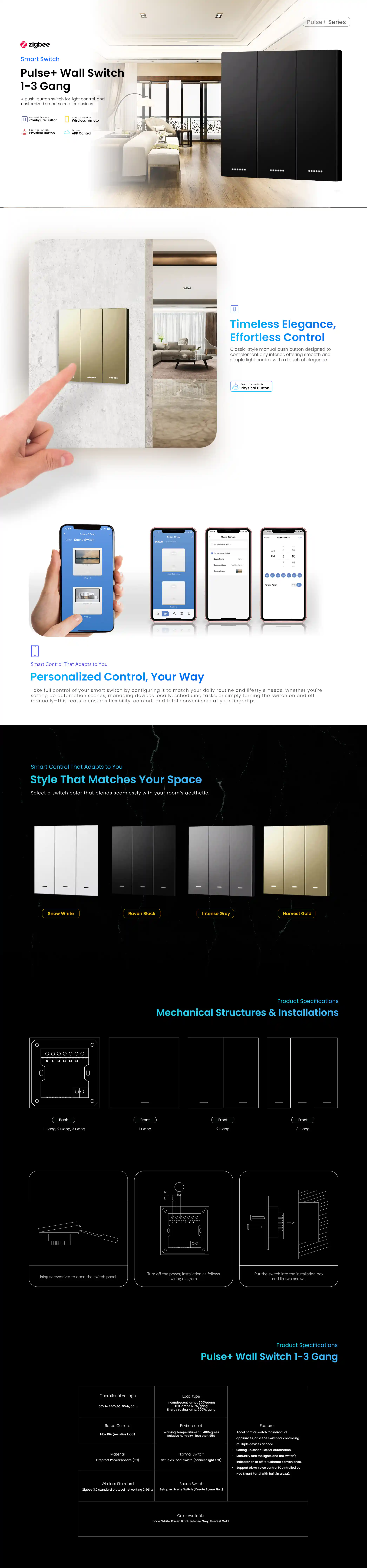 Gambar Penuh Tampilan